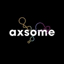 Axsome Therapeutics Inc.