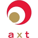 Axt, Inc.