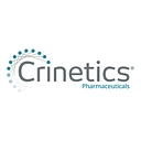 Crinetics Pharmaceuticals Inc.