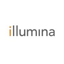 Illumina, Inc.